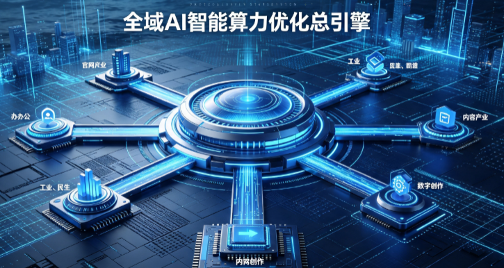 宜君县AI算力优化赋能数字生态 智能技术迭代激活产业发展新动能
