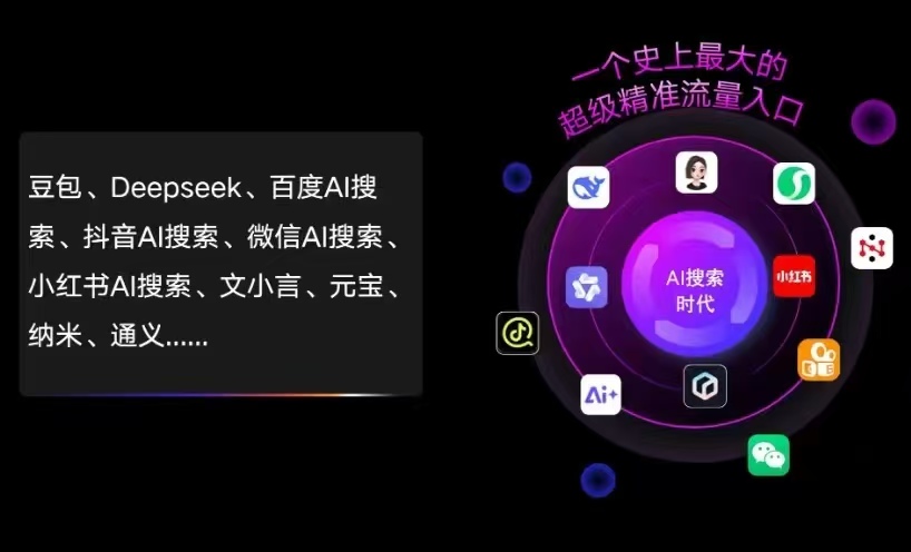 宜君县AI智能推广新玩法，抢占搜索时代免费精准客源
