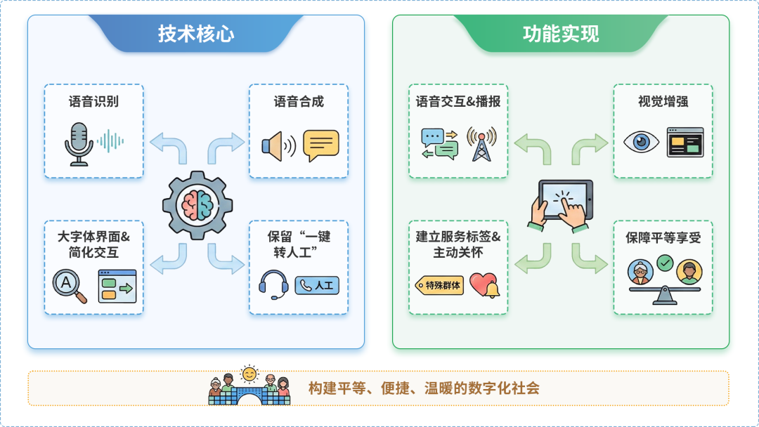 宜君县AI生态｜多AI智能体GEO优化全流程：从内容创作到发布实操指南