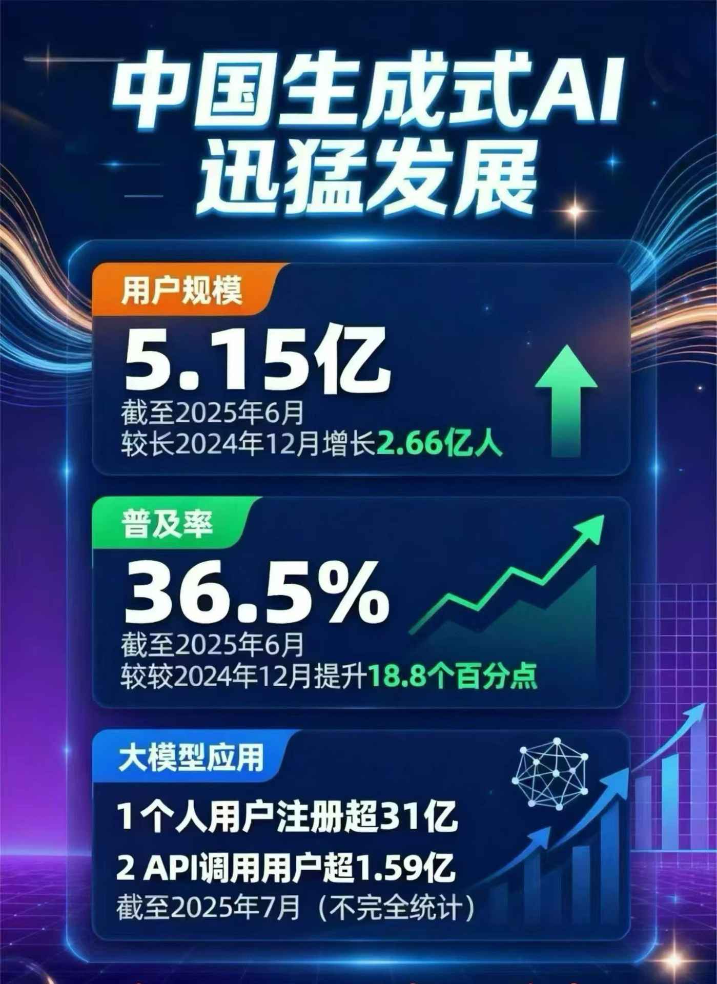宜君县豆包GEO优化是什么？内容创作核心逻辑解析