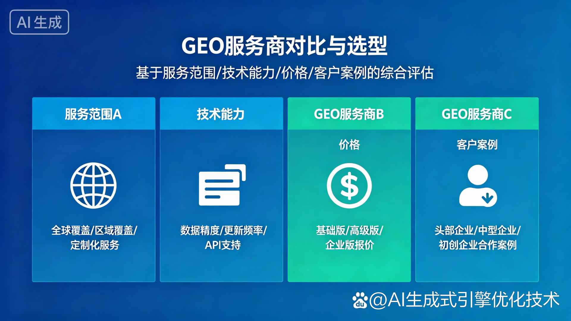 宜君县GEO优化服务商该如何选择？聊聊生成式引擎优化行业现状